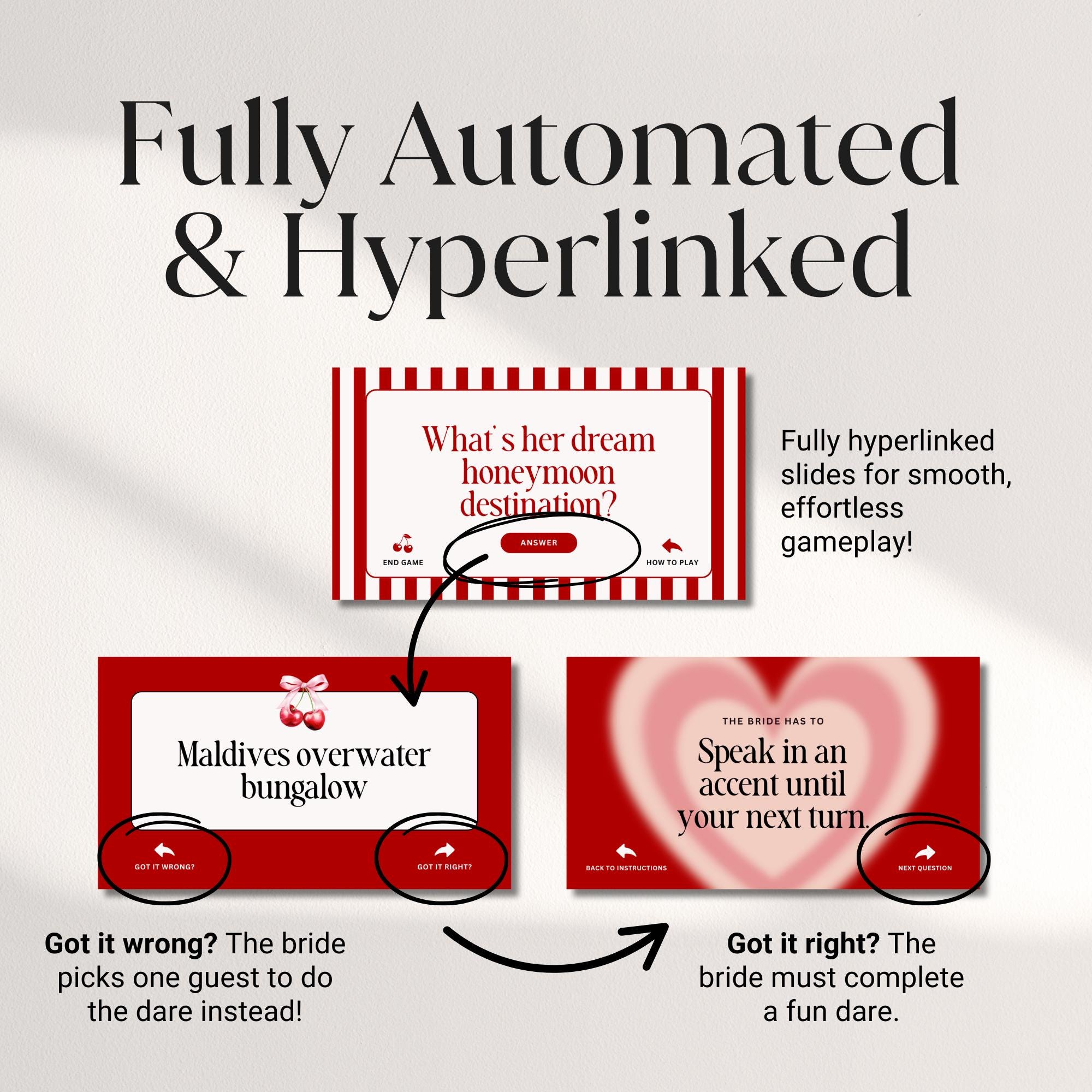 Animated Bachelorette Truth or Dare Game – Who Knows the Bride Best – Editable Canva Game (Regular & Spicy)