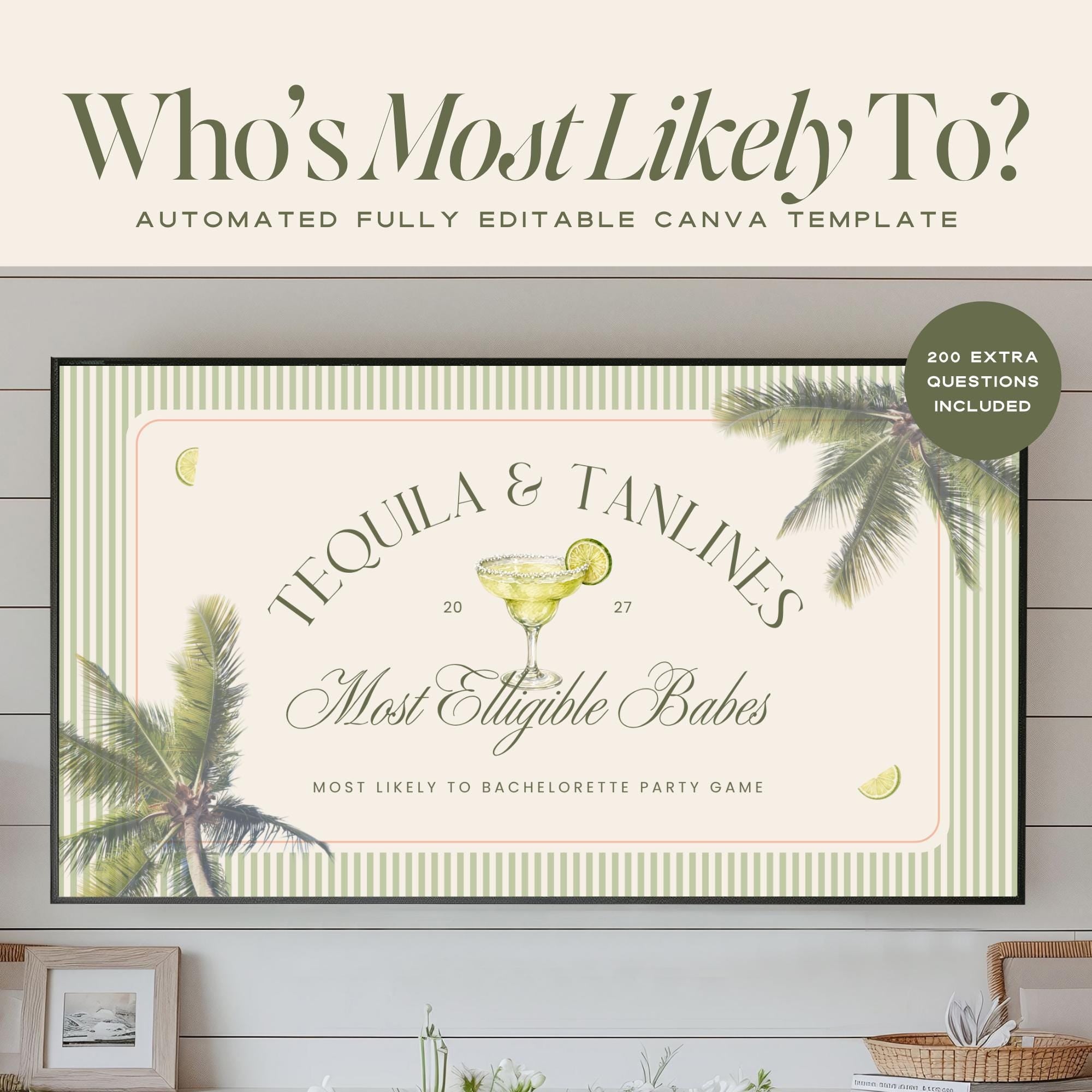 Tequila & Tanlines Most Likely To Game | Animated Canva Bachelorette Game