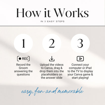 What Did the Groom Say Game – Bachelorette Party Trivia &amp; Drinking Game Canva