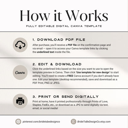 Classy Black &amp; White Wedding Invitation Suite, Editable Formal Invitation, Details Cards, RSVP QR Code, Modern Wedding Invite Canva Template