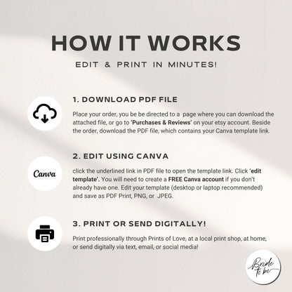 Las Vegas Bachelorette Invitation &amp; Weekend Itinerary – Editable Canva Template Bundle
