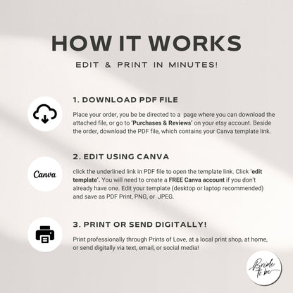 Cabo Bachelorette Invitation &amp; Weekend Itinerary – Mexico Girls Trip Canva Template