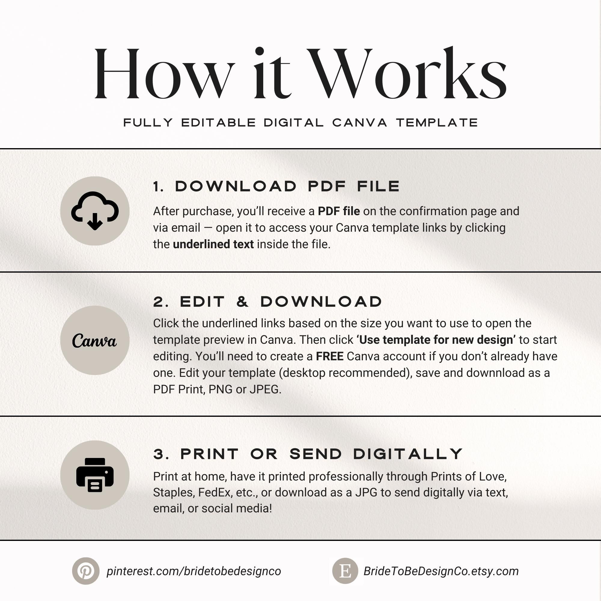 Instax Mini 12 Instructions Sign – Editable Polaroid Guest Book Sign Canva