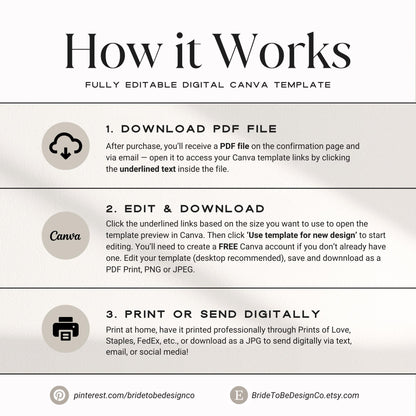 Instax Mini 12 Instructions Sign – Editable Polaroid Guest Book Sign Canva