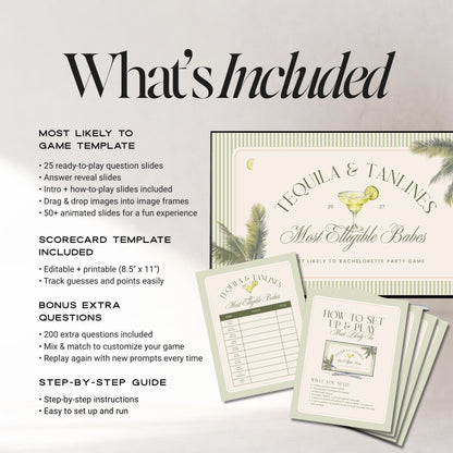 Tequila &amp; Tanlines Most Likely To Game | Animated Canva Bachelorette Game