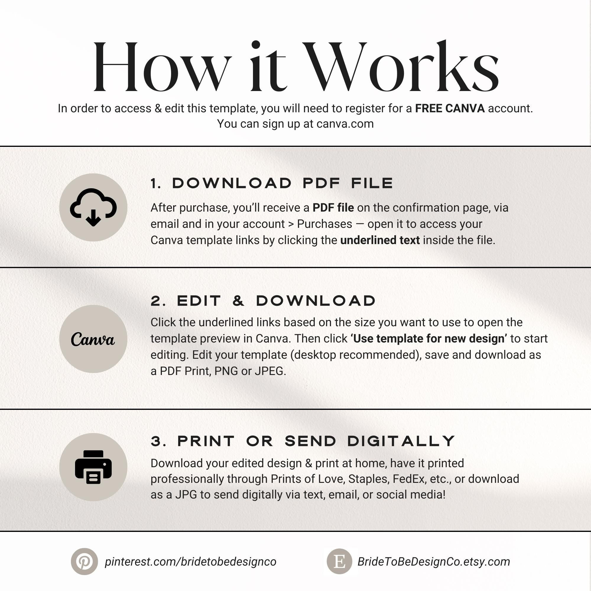 Olive Green Engagement Party Invitation – Old Money Estate Canva Template