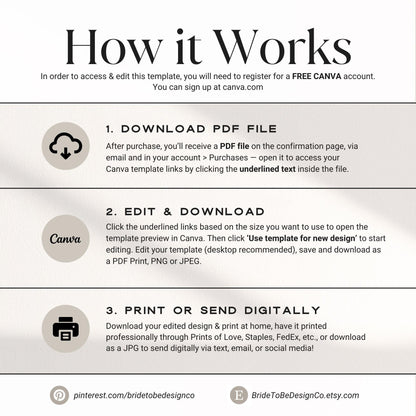 Olive Green Engagement Party Invitation – Old Money Estate Canva Template