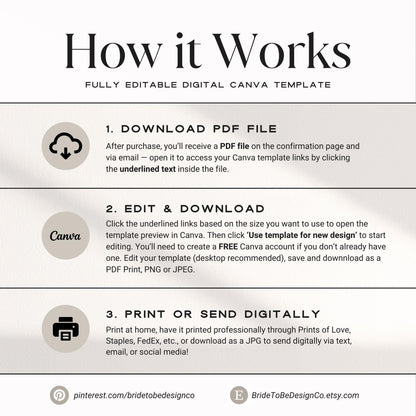 Share the Love Wedding QR Code Sign, Editable Wedding Photo Sign, Minimalist Reception Sign, Modern Wedding Table Sign Canva Template DIY